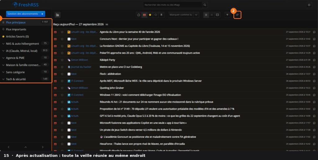 Accueil FreshRSS avec toutes les catégories de veille remplies