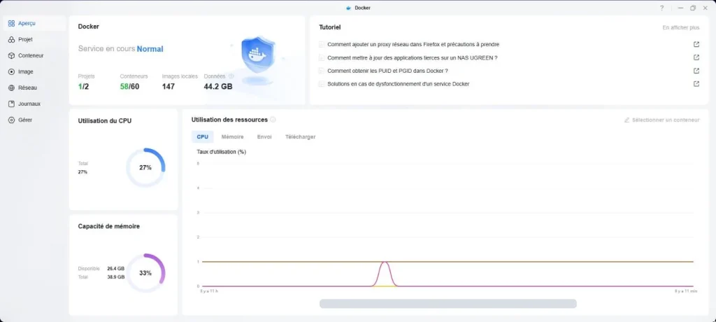 Aperçu de Docker dans UGOS Pro : projets, conteneurs et utilisation des ressources