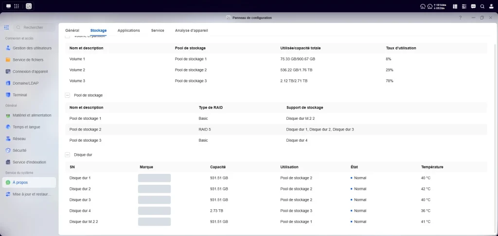 Stockage du NAS dans UGOS Pro : volumes, pools RAID 5 et disques (marques masquées)